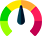 Medium